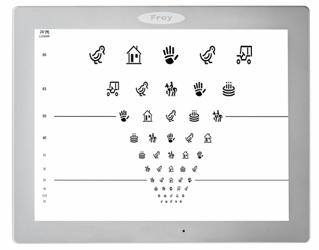 Frey-Chart-Panels Frey-Chart-Panels